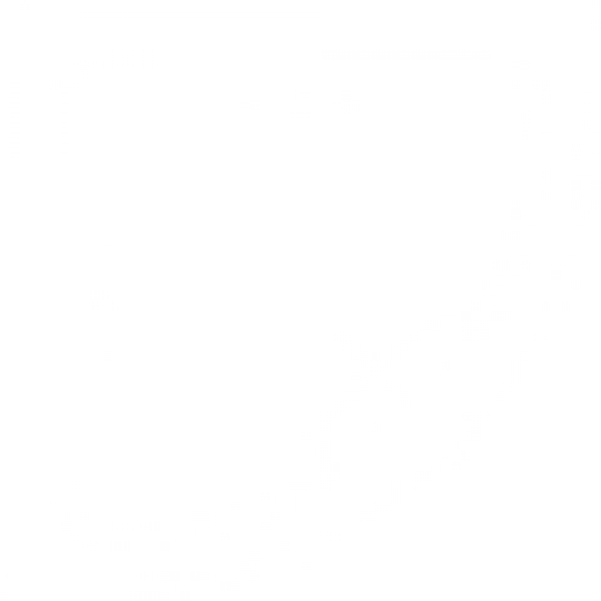 Villas for Rent with Jacuzzi